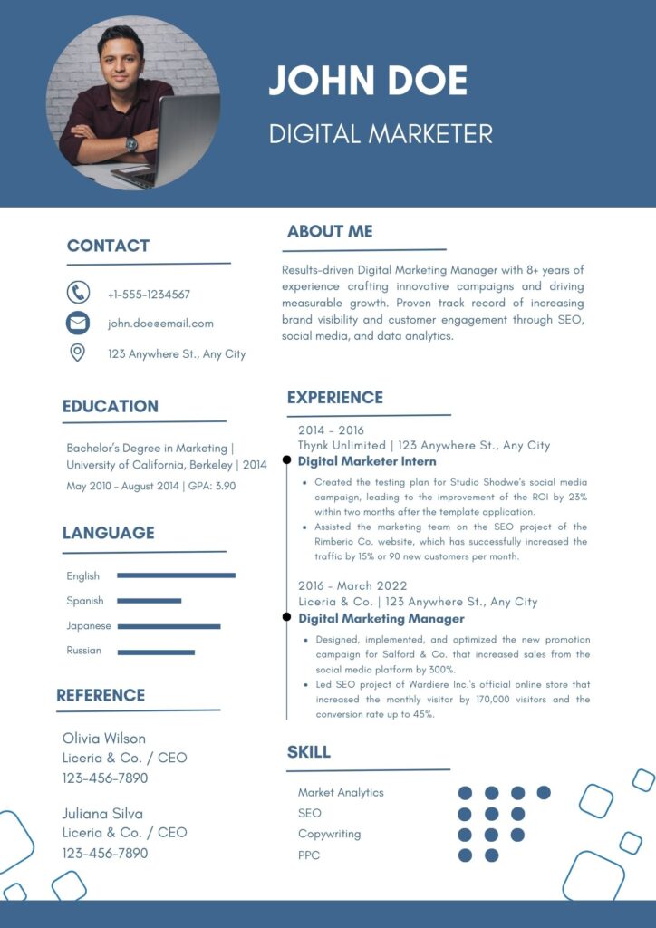 Complete Resume Example for Digital Marketer