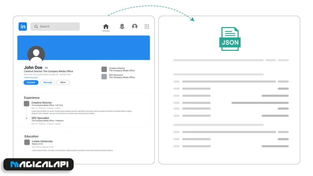 Best Practices for Handling and Storing Scraped LinkedIn Data Securely