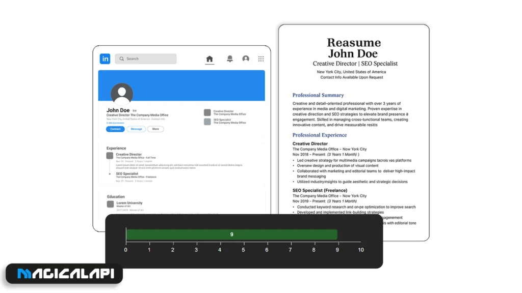 Effective LinkedIn optimization