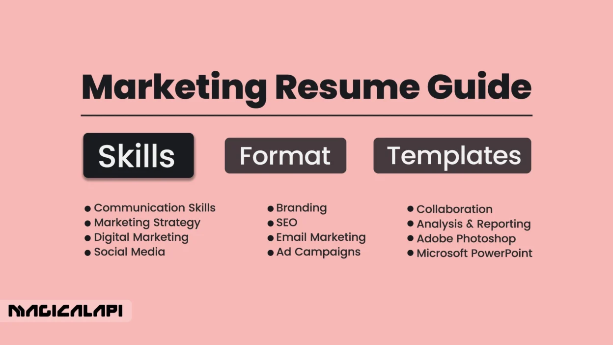 Marketing Resume Guide