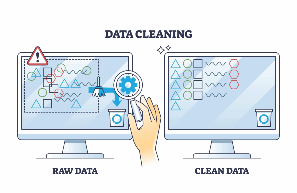 Data Privacy and Compliance Concerns in AI training data 