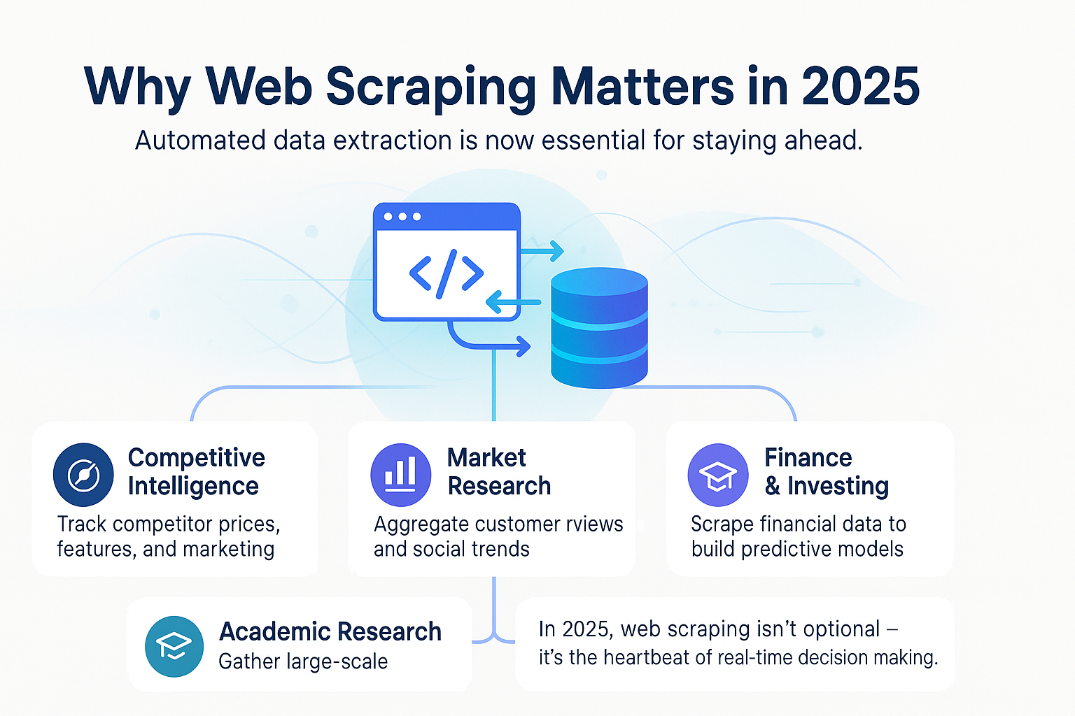 Why Web Scraping Matters in 2025 - mhow to build a web scraper